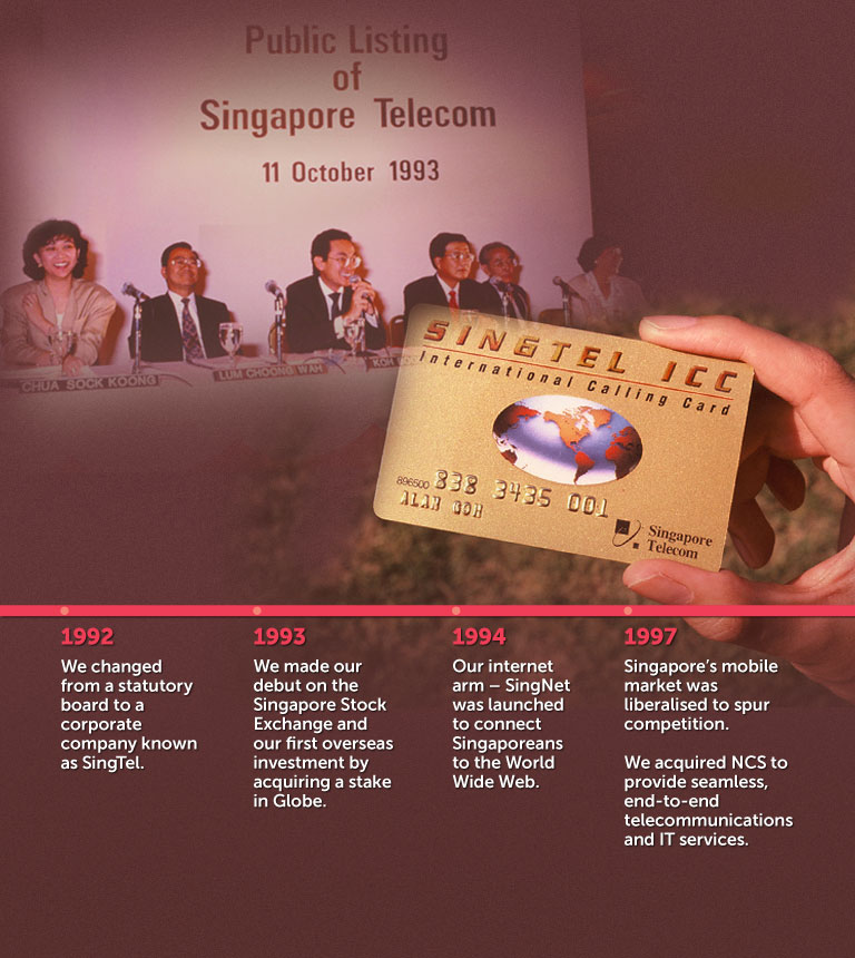 timeline 3
