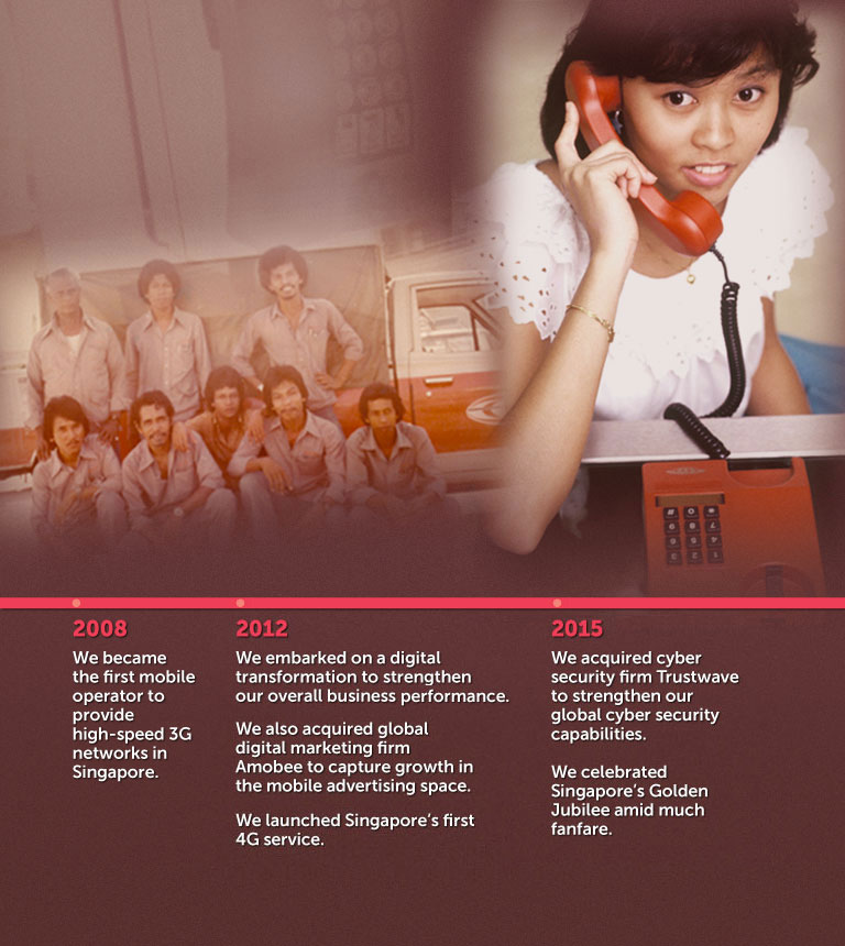 timeline 5